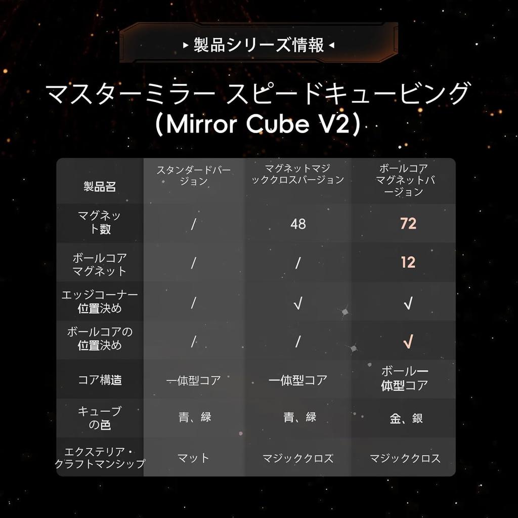 Cubo Espelho MoYu Prata Espacial V2 Ball-Core Magnético UV Forma Irregular Quebra-cabeça Cubo 3x3 com 72 Ímãs Embutidos [Autêntico] Cubo Espelho V2