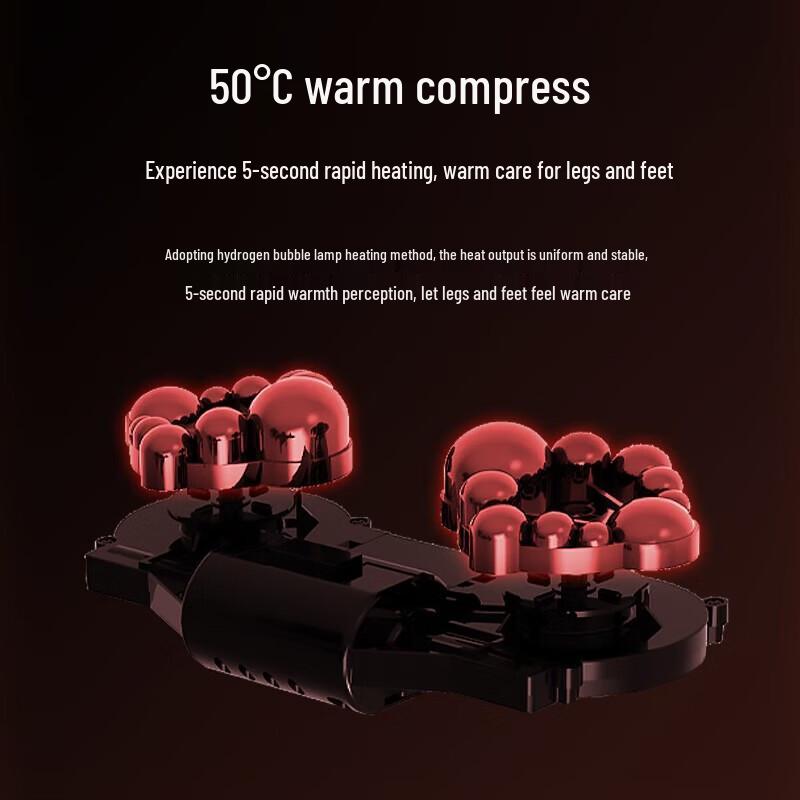 AUX Foot and Calf Massager