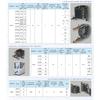 1HTitanium Coaxial Condenser/ Tube in Tube Heat Exchanger for  Marine air Conditioner and Stainless Steel Heat Exchanger