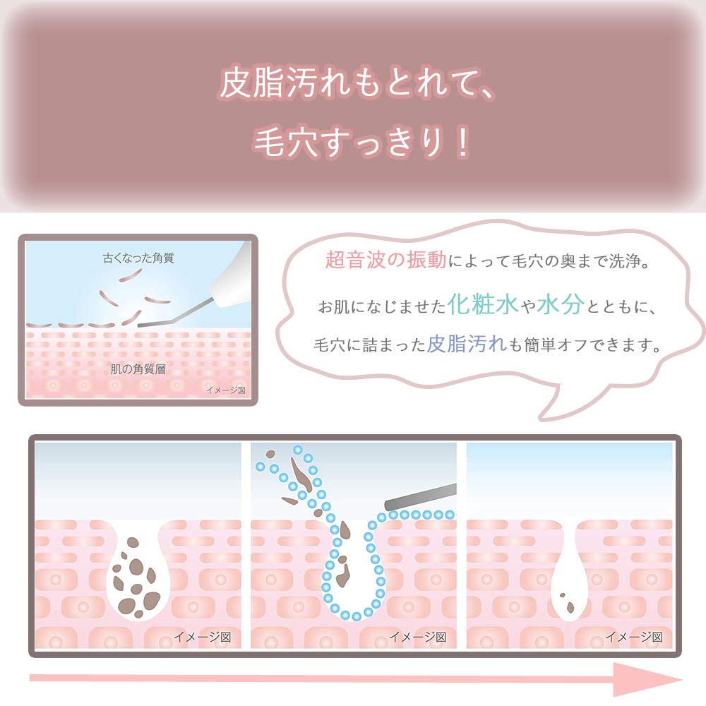 Koizumi Ultrasonic Peeling, Removes Sebum and Blackheads, Pink, KBE-2710/P