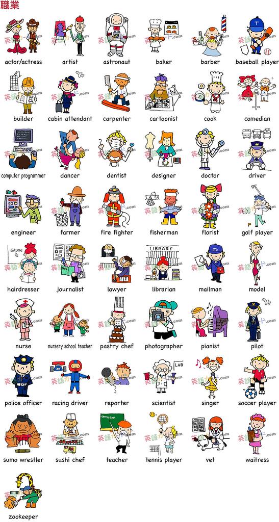 English Word Cards Flashcards, (Occupations) A4 Size, Laminated