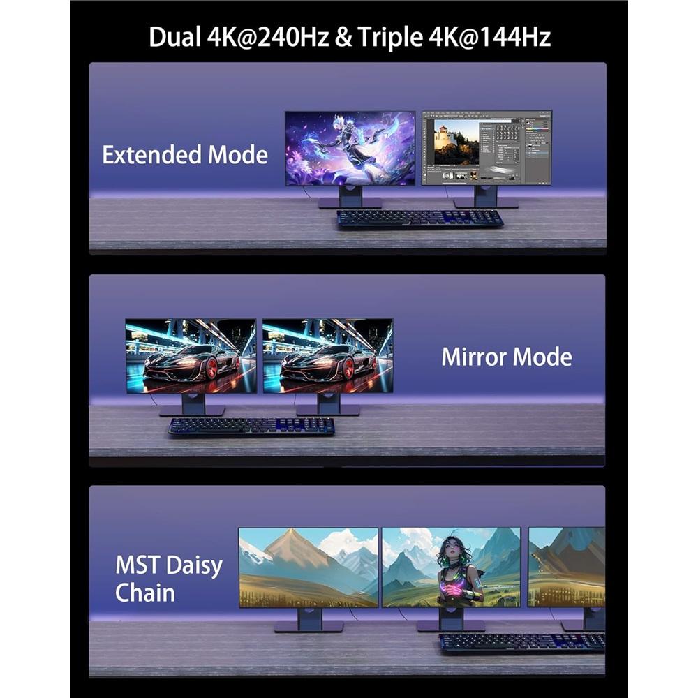 16K DisplayPort Cable 2.1 DP [16K@60Hz,8K@120Hz,4K@240Hz] 80Gbps, HDR10, DSC1.2a, G-Sync, FreeSync,Braided Display Port For Gaming Monitor TV Graphics