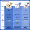 DeYou Gold Edition Disposable Changing Pad