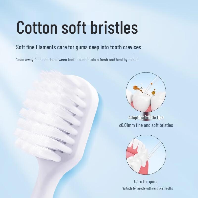 Meijianjing Zhishang Cloud-Feel Soft Toothbrush