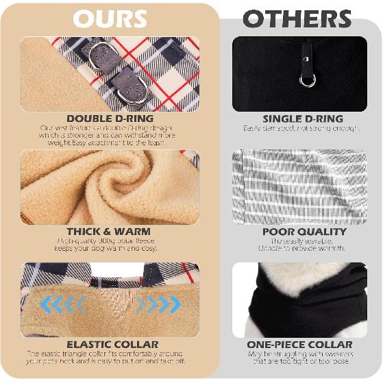 EXPAWLORER Fleece Dog Sweater - Classic Plaid Dog Jacket, Winter Coat Vest with 2 D-Rings for Leash, Pet Cold Weather Clothes, Sweatershirt for Boys