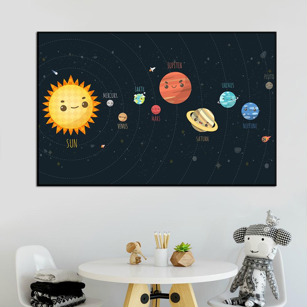 Cunoașterea sistemului solar cosmic, pictură pe pânză, imprimeuri amuzante de desene animate, poster planetar, educație pentru copii, cameră de artă, decor de perete pentru acasă