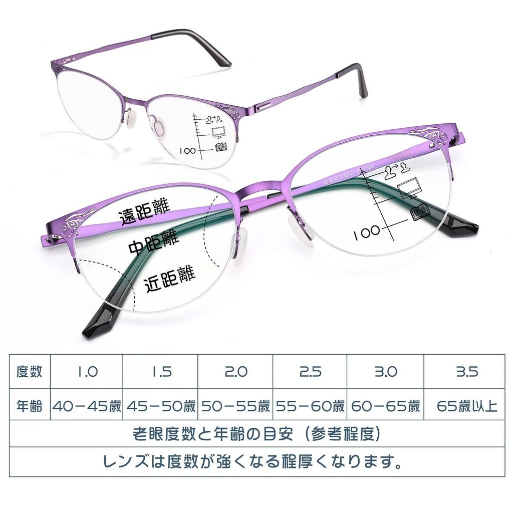 [CEETOL] Stylish Reading Glasses for Men and Women, Progressive Multifocal Lenses, Blue Light Cut, UV Cut, Aspheric Lenses, Unisex, with Case, for Com