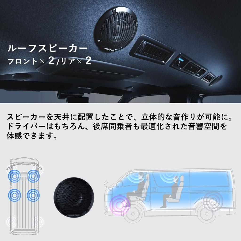 Alpine Hiace exclusive OPTM sound system OPTM8-HI