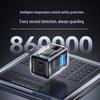 Lenovo 45W GaN Multi-Port Type-C Fast Charger