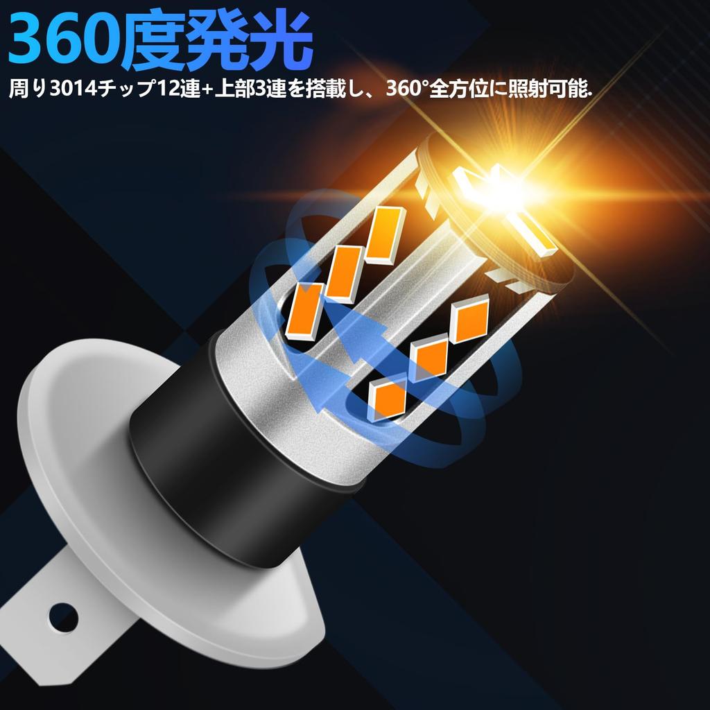 Fenikso H1 LED-Nebelscheinwerfer, orange/gelb, explosives Licht, 3000 K, 24 V, lüfterlos, 360-Grad-Emission, H1-Glühbirne, bernsteinfarben, leise, integriert, Mini-Größe, kompatibel mit