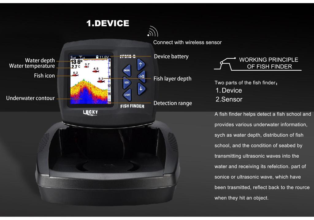 Leqi FF918C-WL Black Wireless Fish Finder Bait Boat with 300M Range.