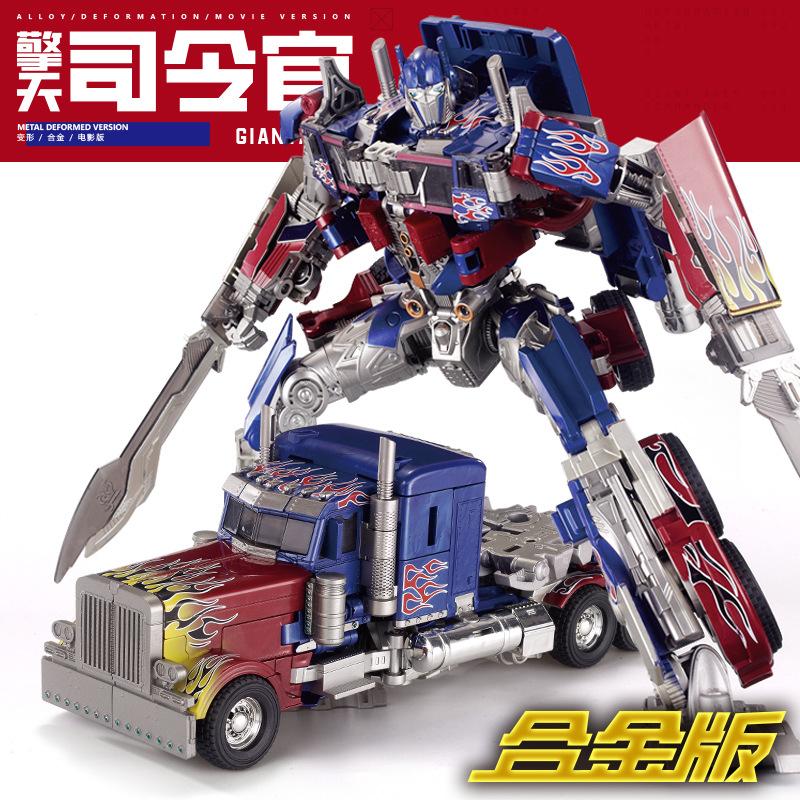 Alloy Model