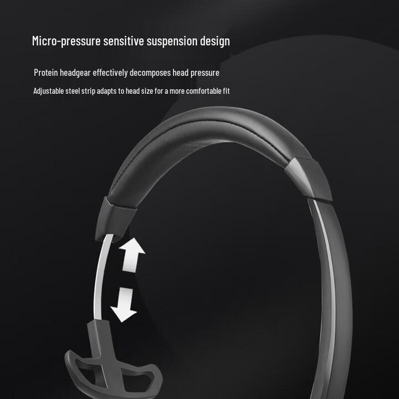 Yijiatong Y390D Dual-Ear USB Call Center Headset (CN Version)