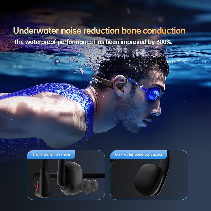 2 IN 1 Open-Ear/In-Ear Bone Conduction Wireless Headphones IPX8 Waterproof Swimming Bluetooth 5.4+32GB MP3 HIFI Sport Headsets