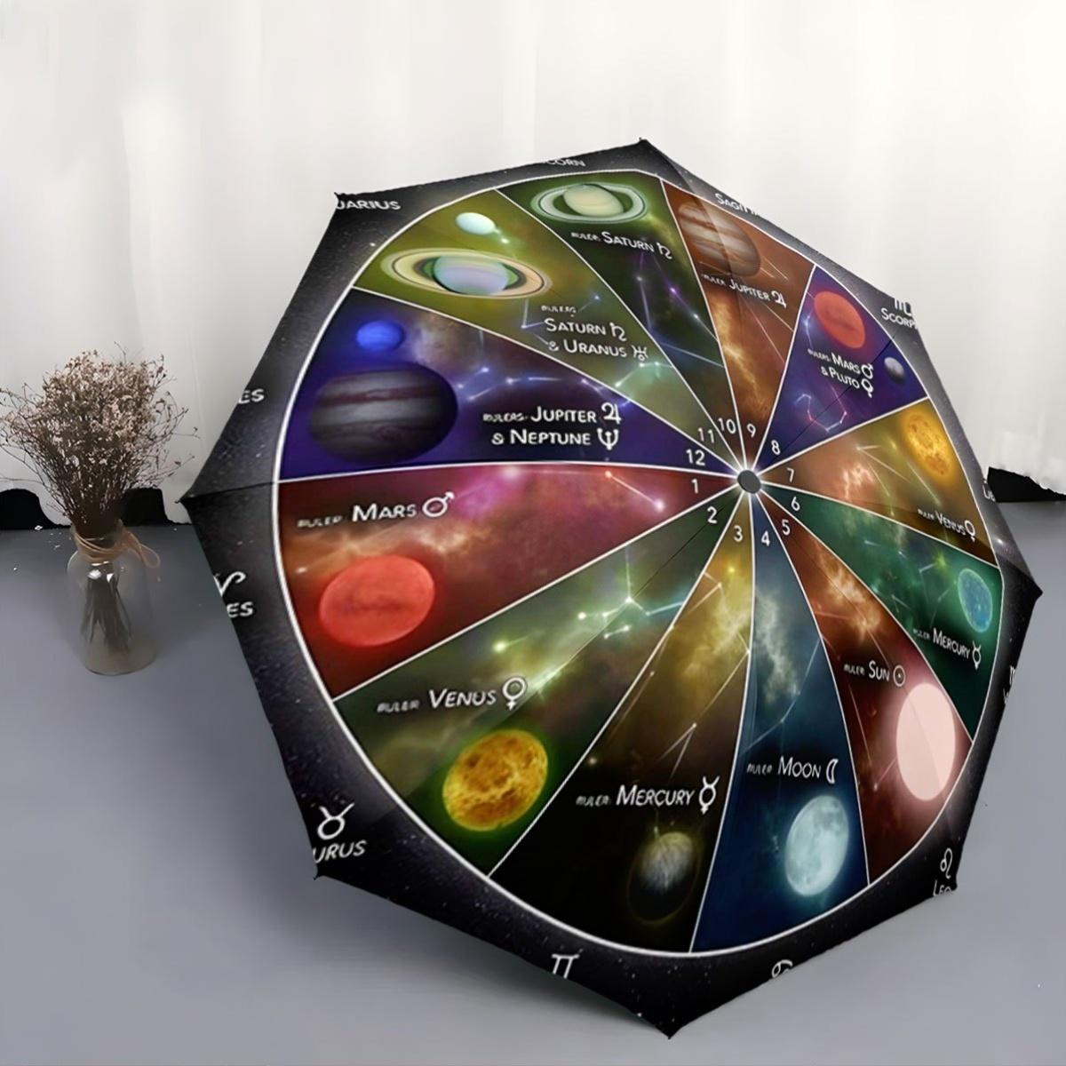 

Automatic Open/Close Zodiac Umbrella with Planetary Design - Solar System Sun, Moon, Stars - Compact Folding Umbrella for Wome (as the picture,iron&8K)