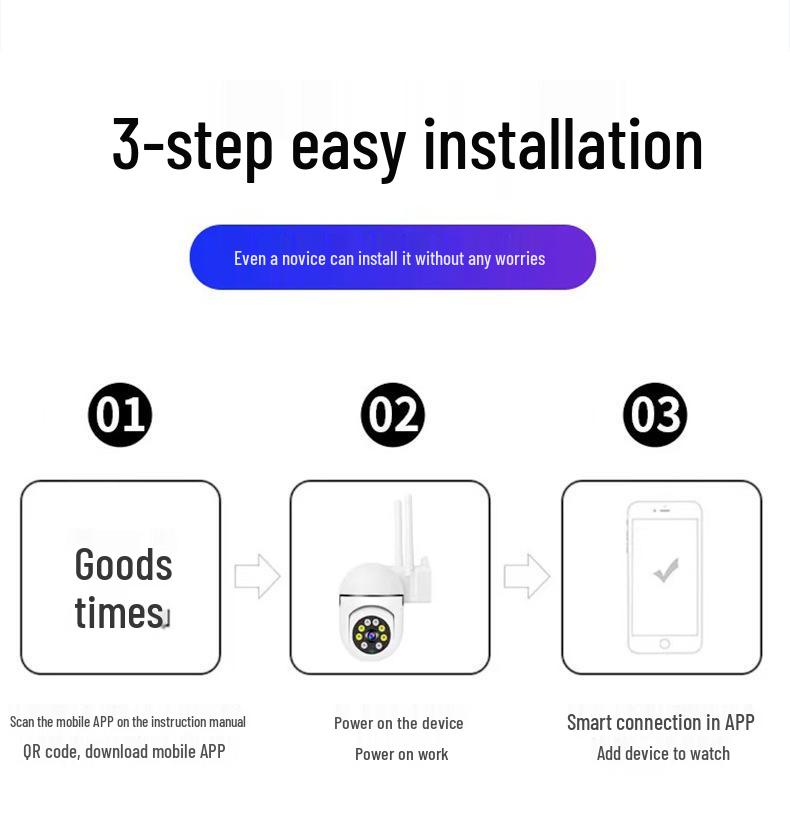 Minion HD 1080P Wireless Intercom Camera with Mobile Phone Remote Control