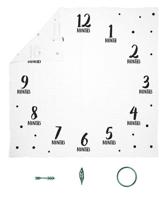 Edredon - couverture - plaid bebe Pearhead - 73022