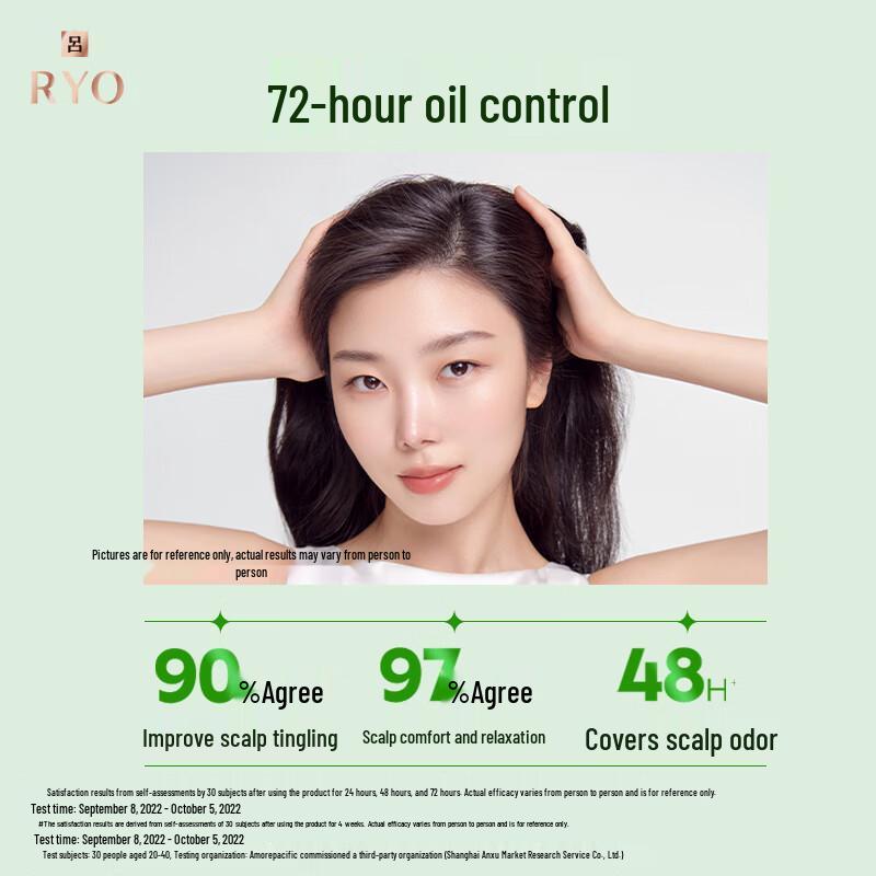 Ryo Green Tea Oil Control Shampoo