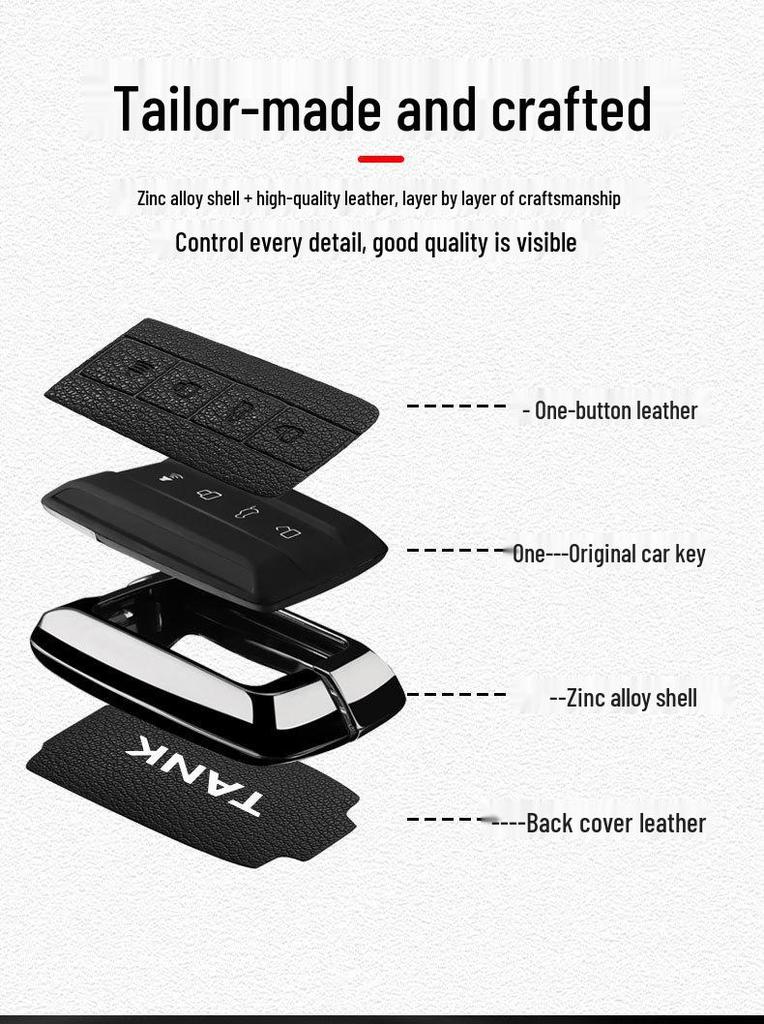 Tank 300 Key Cover with New Logo for 2022 Off-Road and Cyber Tank 500 Models