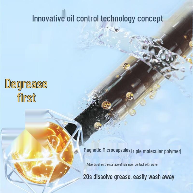 CHANDO Öl-Kontroll Shampoo & Duschgel Set