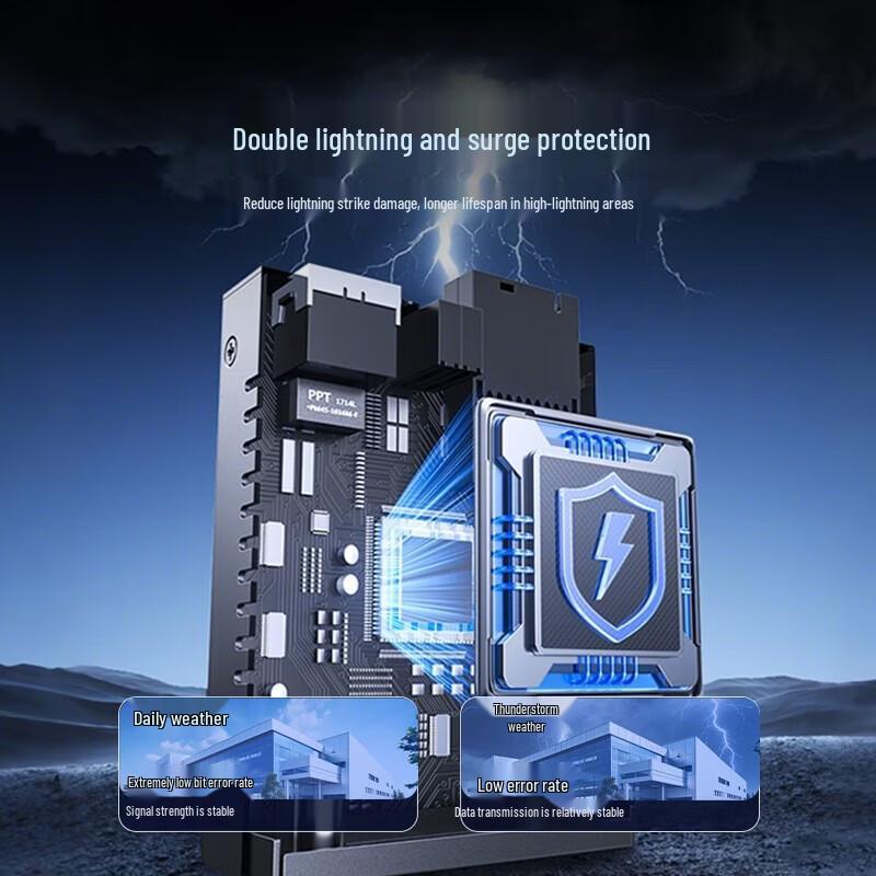 SAMZHE Gigabit Single-Mode Single-Fiber Fiber Optic Transceiver