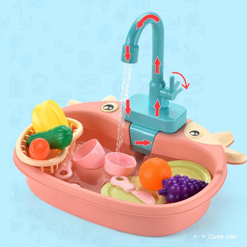 Non-Toxic Kids Kitchen Toys Simulation Electric Dishwasher Pretend Play Mini Kitchen Food Educational Summer Toys Role Playing Children Toys