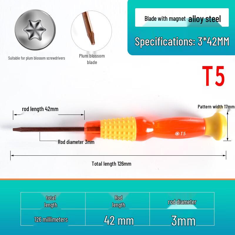 Allies Multifunction Home Repair Screwdriver Set