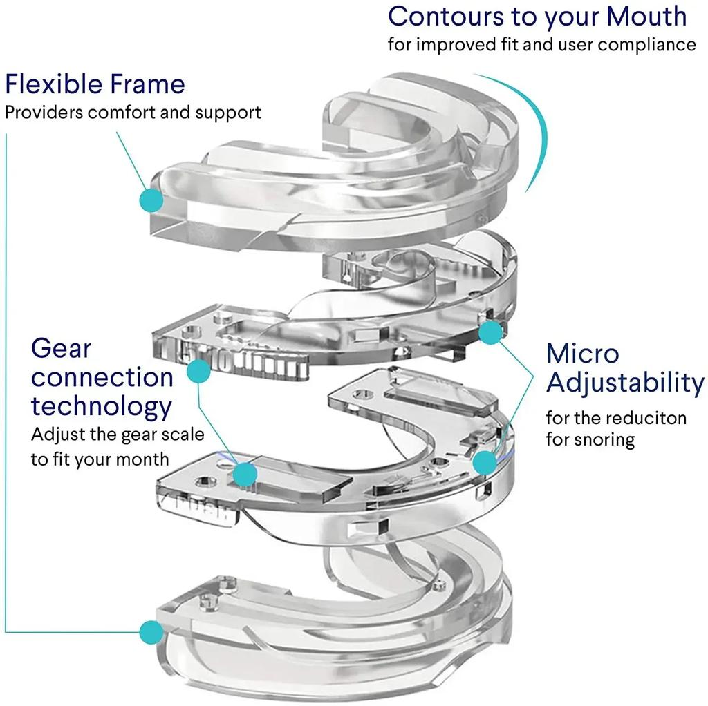 Protège-bouche anti-ronflement Embouchure en silicone Stop ronflement Bruxisme Aide au sommeil Protection contre l'apnée Dispositif anti-ronflement pour les dents Ronflement oral