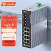 netLINK Gigabit Industrial 2-Fiber 8-Port PoE Switch