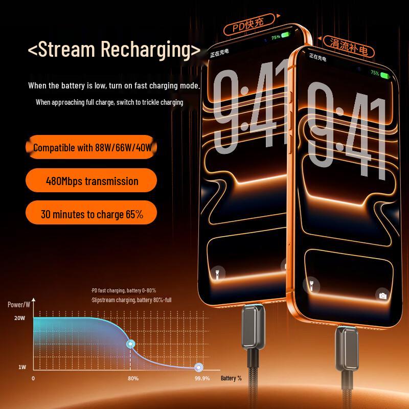 AOMAKE PD 240W USB-C to USB-C Fast Charge Braided Cable