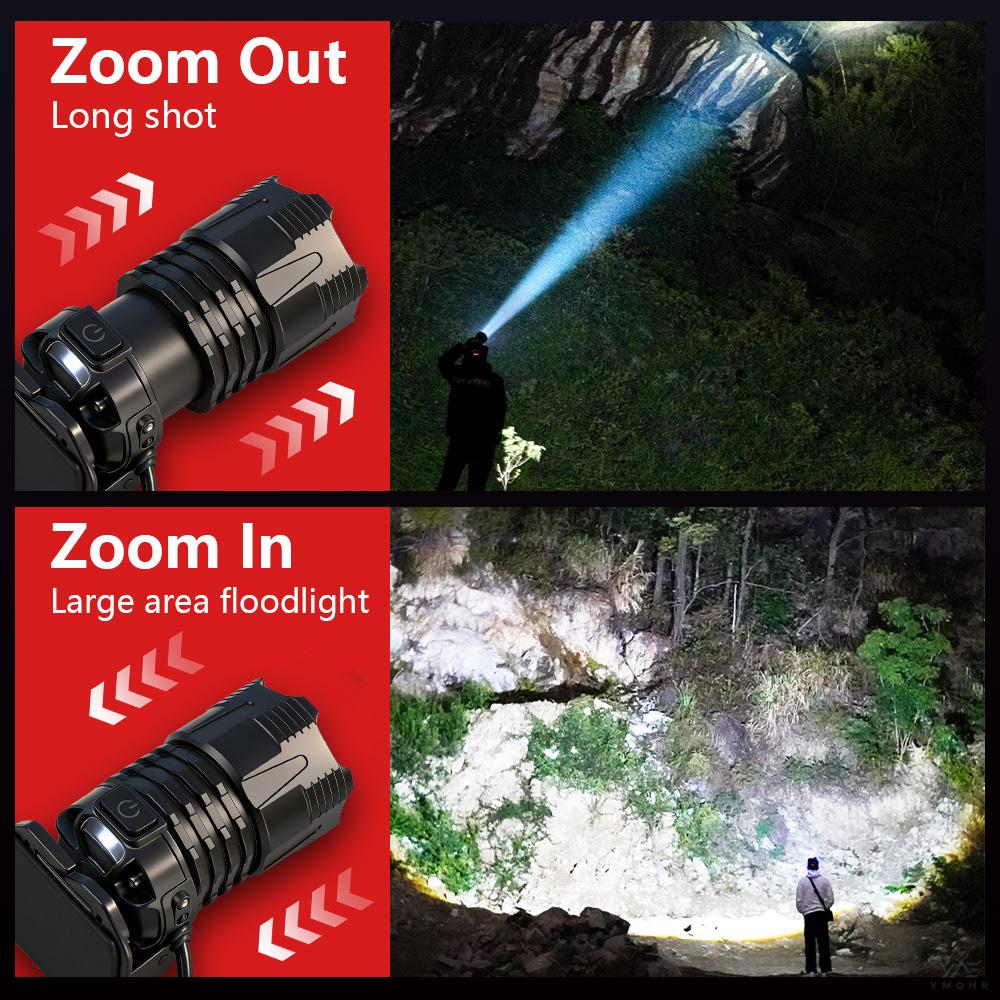 Powerful Headlight 18650 USB Rechargeable Lamp Waterproof Sensor Head Flashlight Dimmable Safety Helmet Headlamp Mining Cap Lamp