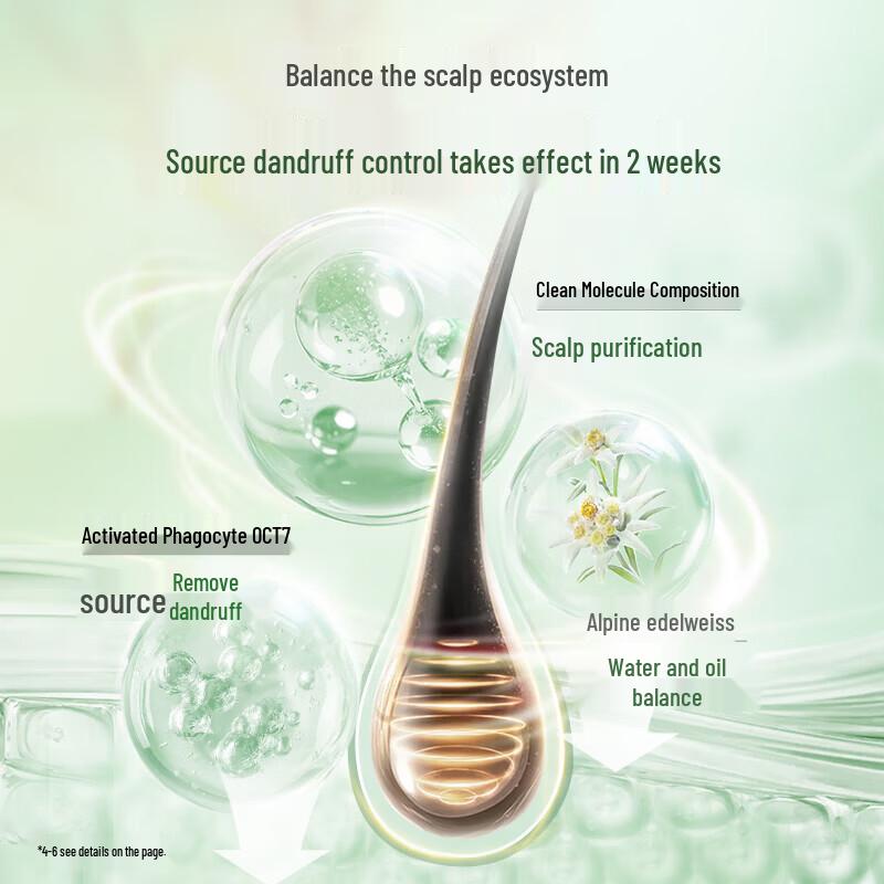 ADOLPH Essential Oil Anti-Dandruff & Oil Control Shampoo 248ml