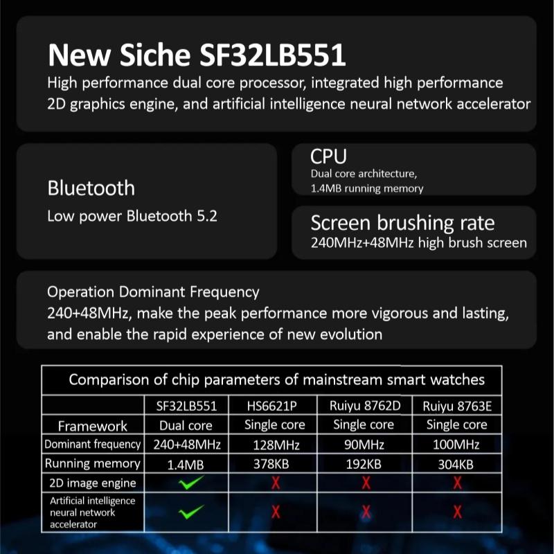 Rainbuvvy HK9 Pro Náramek Chytré hodinky 2,02palcový OLED 410x494 LC11S BT 5.1 Vodotěsné IP67 Podpora Bluetooth volání Sledování kroků Monitorování spánku