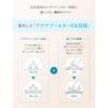 Anessa Perfect UV Skin Care Spray Citrus Soap Scent 60g Sunscreen