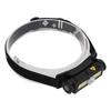 Portable Strong Fishing Headlight 1200mAh Battery Capacity Outdoor Headlamp for Running