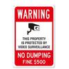 No Trespassing Tin Signs  Video Surveillance Warning Plaque  Metal Wall Art Poster  Yard Iron Painting Stickers  Home Decor
