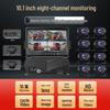 High-Definition Night Vision Dash Cam with 5/6/8-Way Monitoring & Reversing for Large Trucks (12-24V)
