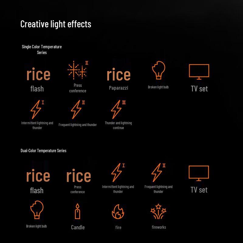 Godox SL200III LED Video Light