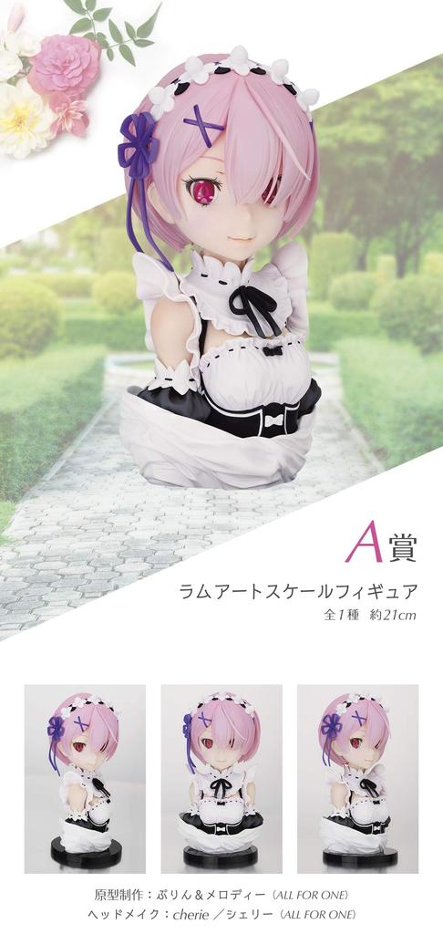 Ichiban Kuji Život v jiném světě ten s květinami v obou Cena A Beran Art Scale Figure ReZERO -Začátek -Raduj se, ruce-