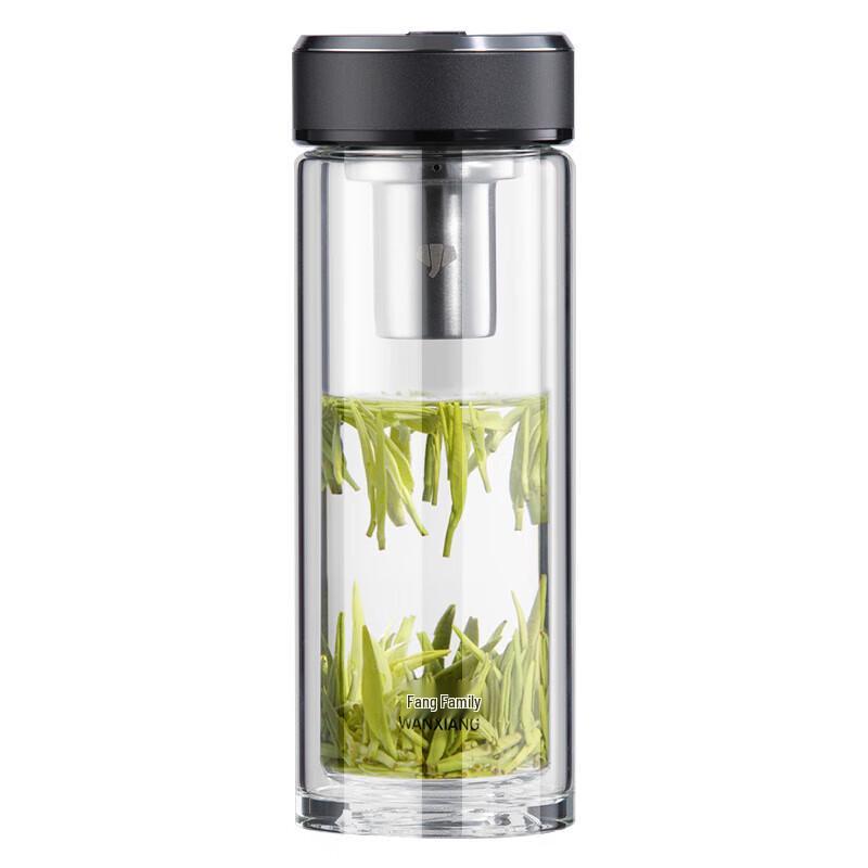 WANXIANG Double-Layer Borosilicate Glass Cup