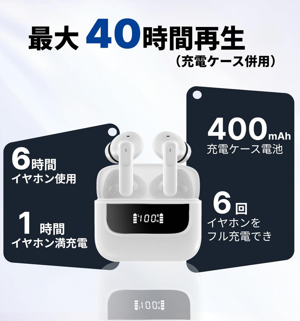 Hmusic Wireless Bluetooth Earphones with LCD ENC Noise Bluetooth Specialized for Up to 40 Hours of 13mm Titanium Composite Diaphragm Compact and