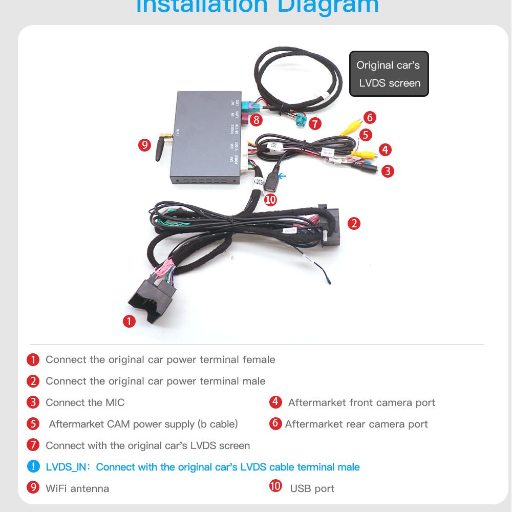 Wireless CarPlay And Android Auto For BMW NBT CIC System 1 2 3 4 5 6 7 Series X1 X3 X5 X6 MINI F20-F25 F30-D36 F10 F48 F11 F10