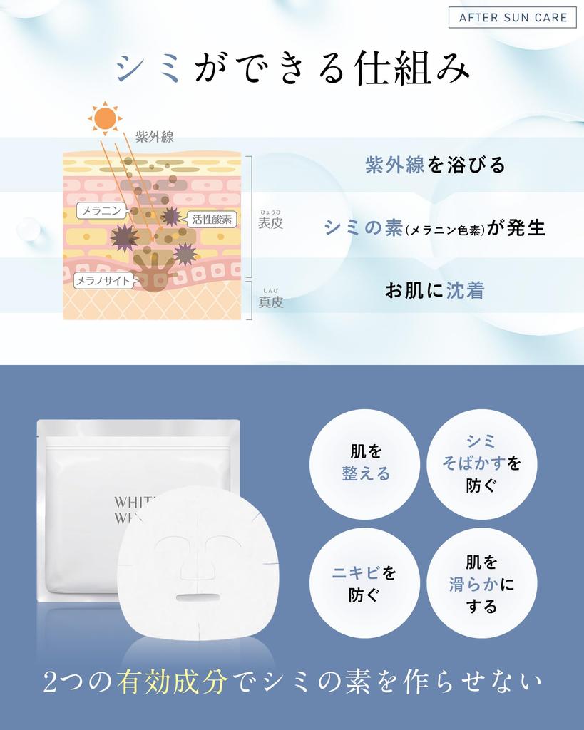 Liquid x Large WHITH WHITE Whitening Face Mask for Pore Silky UV 30 Sheets 480ml Liquid Volume Face Mask Sheet Mask [Soaked Capacity] (Fiss White)