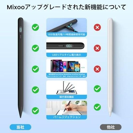 LED battery indicator15-minute fast charging iPad Pencil Mixoo touch pen compatible Apple high sensitivity exclusive stylus ultra-fine level display