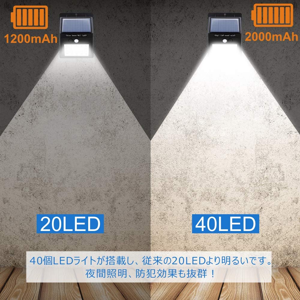 Lifeholder 40 LED Solar Motion Sensor Solar Outdoor Lighting for Parking Tape Easy Set of 4 Light, Light, Powered, Entryways, Eaves, Lots, Waterproof,