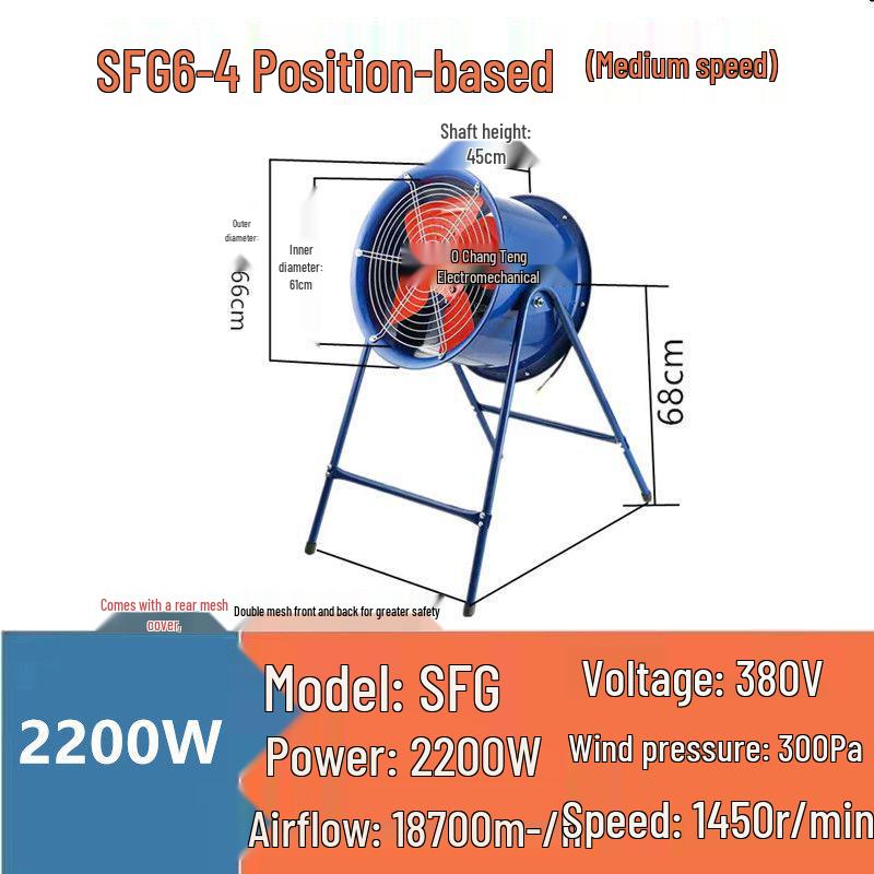 Industrial Axial Fan 220V/380V for Workshop & Kitchen: Powerful Low-Noise Ventilation & Smoke Extraction