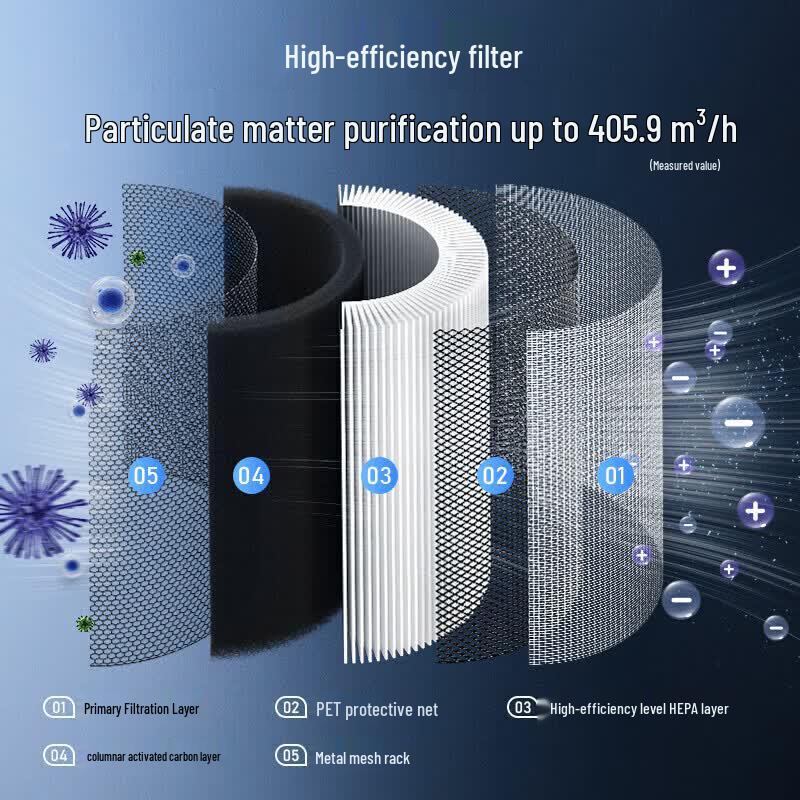 Midea KJ400G-Z1 Pro Air Purifier CN plug (adapter included)
