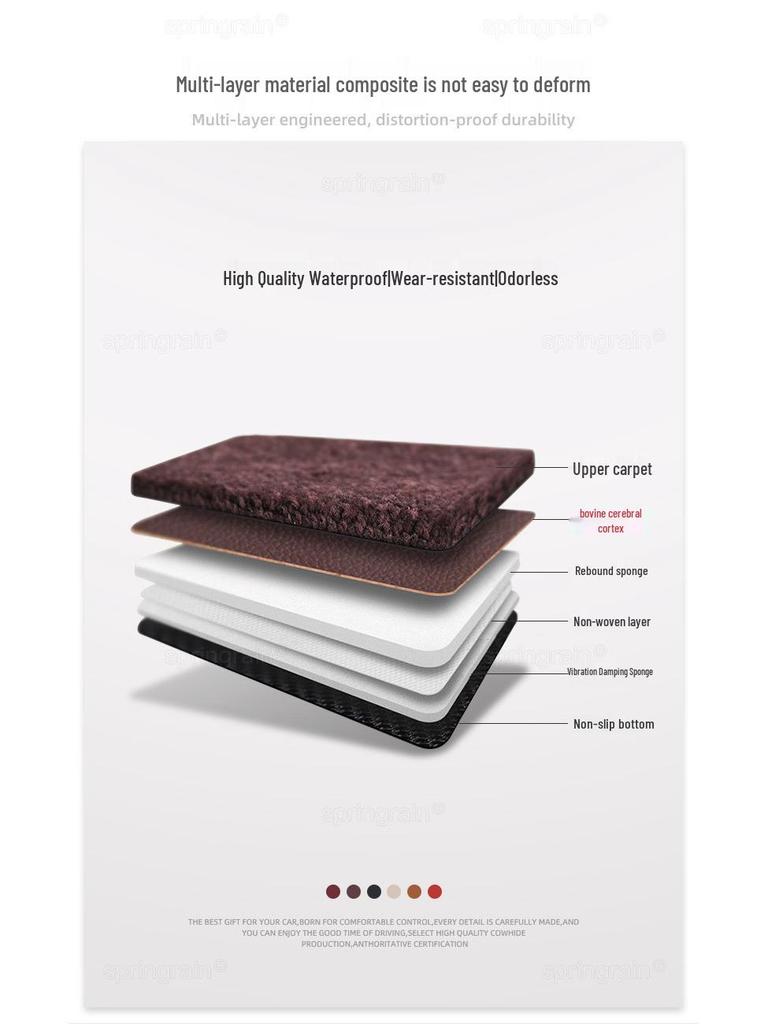 AITO M5 Ultra M7 Pro M8 Max M9 Electric Leather Car Floor Mats