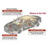 33100-M70F20 33100-77500 Compatible with Suzuki Ignition Distributors