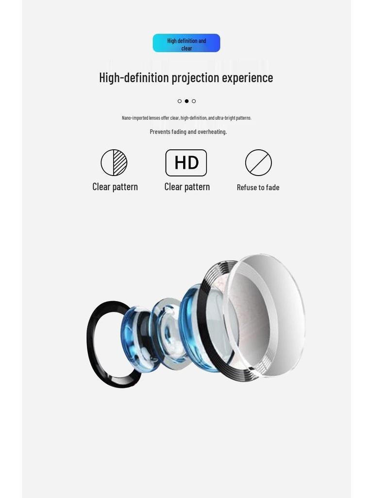 SU7 YU7 Car Door Welcome Light: Pro MAX Projection Sensor Accessory